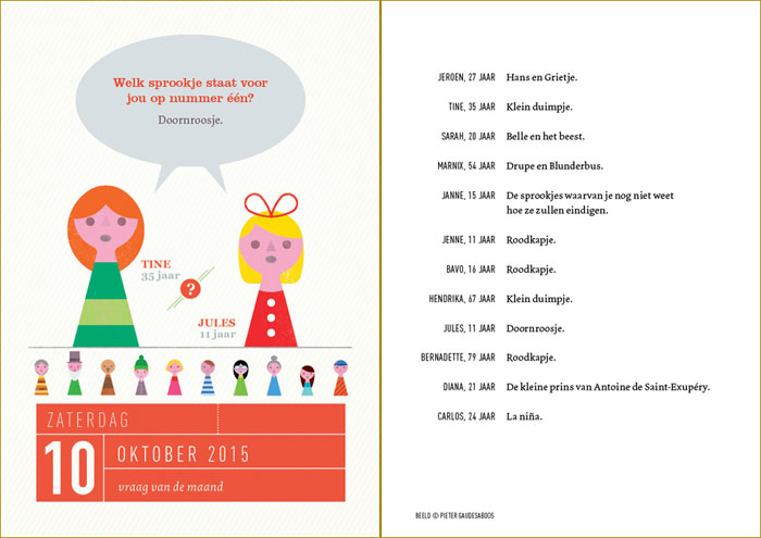 10 oktober 2015